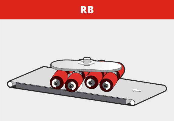 RB: зачистной агрегат с вращающимися щетками роторного типа